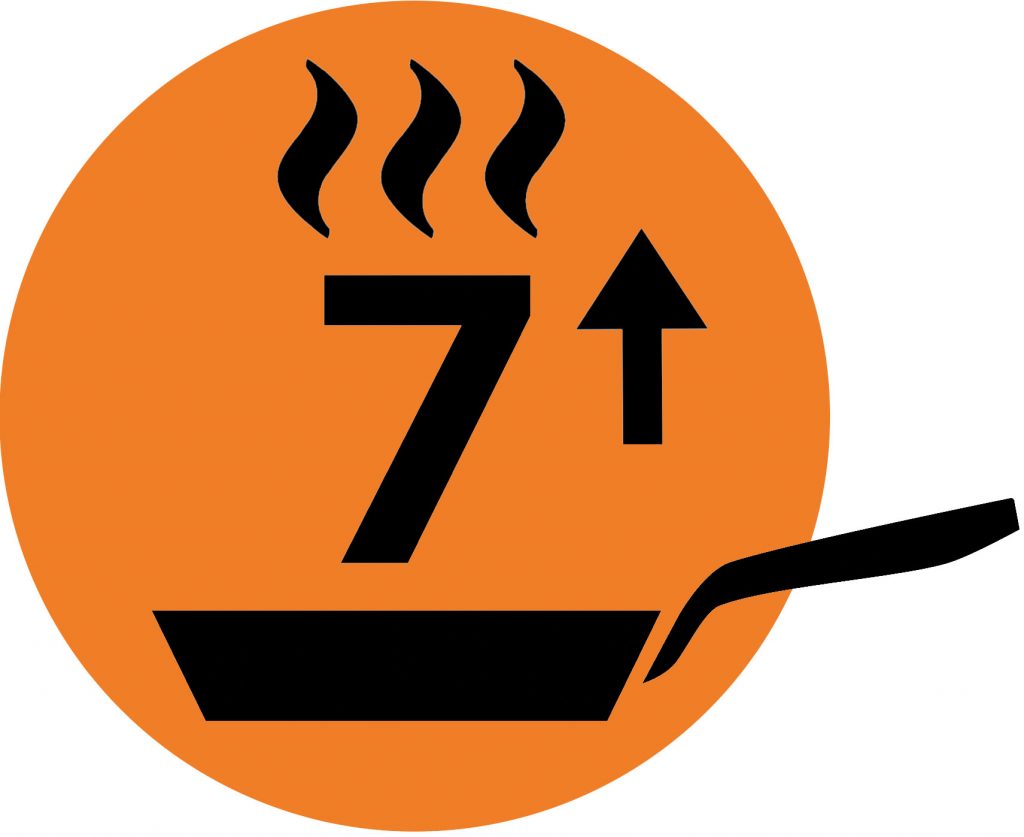 7+Pfannen_Kreis